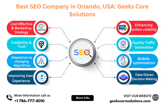 SEO in Orlando